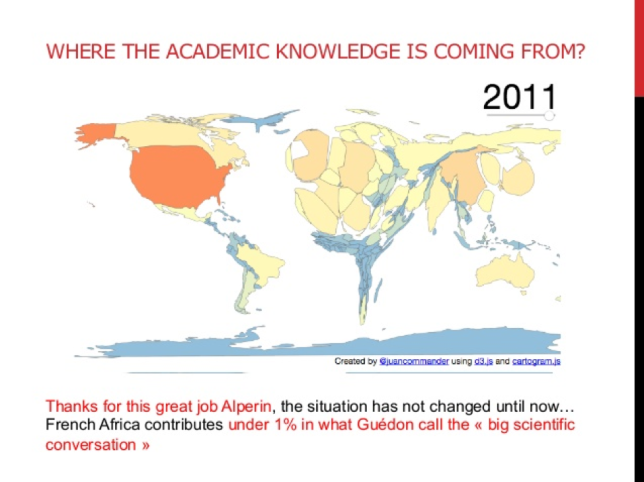 Graphic of which countries academic knowledge comes from